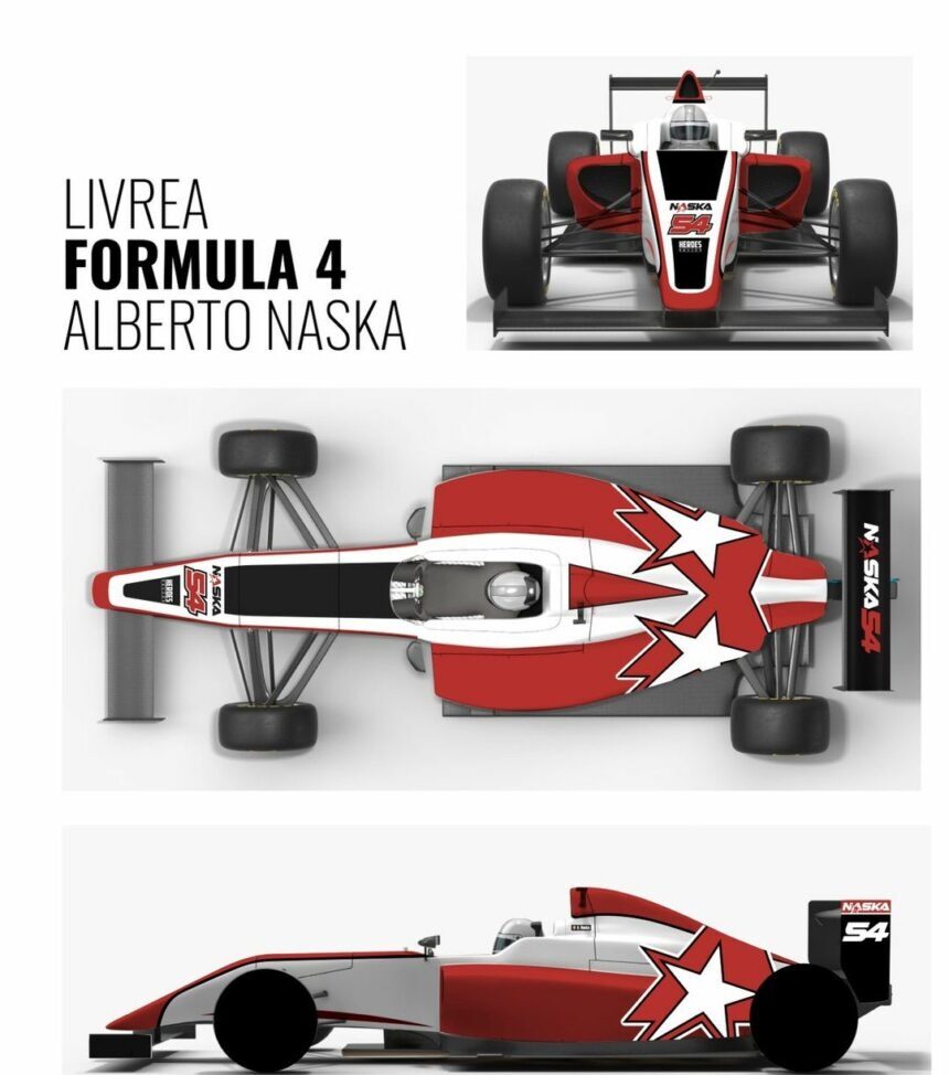Progetto grafico della livrea di una monoposto di Formula 4: viste frontale, dall’alto e laterale